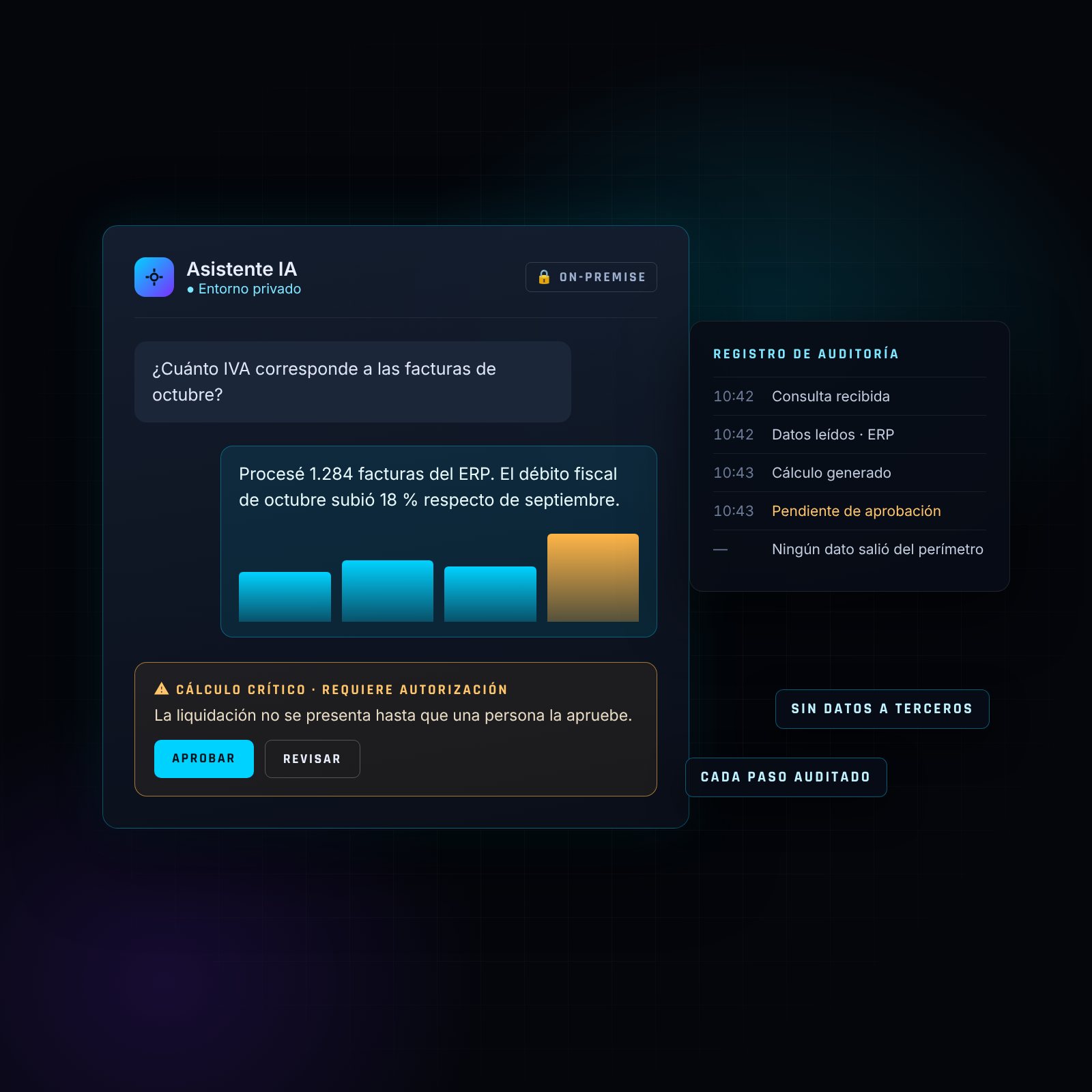 Inteligencia Artificial